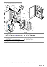 Preview for 377 page of Hach NA5600 sc Na+ Installation Manual