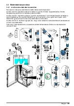 Preview for 381 page of Hach NA5600 sc Na+ Installation Manual