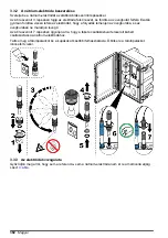 Preview for 382 page of Hach NA5600 sc Na+ Installation Manual