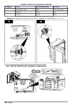 Preview for 388 page of Hach NA5600 sc Na+ Installation Manual