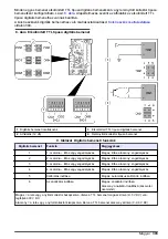 Preview for 393 page of Hach NA5600 sc Na+ Installation Manual