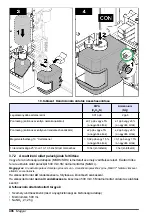 Preview for 406 page of Hach NA5600 sc Na+ Installation Manual