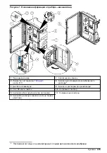 Preview for 415 page of Hach NA5600 sc Na+ Installation Manual