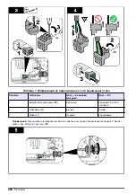 Preview for 428 page of Hach NA5600 sc Na+ Installation Manual