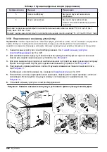 Preview for 432 page of Hach NA5600 sc Na+ Installation Manual