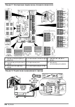 Preview for 434 page of Hach NA5600 sc Na+ Installation Manual