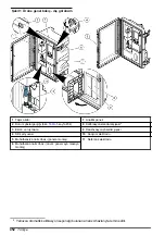 Preview for 452 page of Hach NA5600 sc Na+ Installation Manual