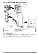 Preview for 473 page of Hach NA5600 sc Na+ Installation Manual