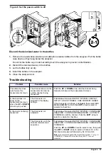 Preview for 17 page of Hach NA5600 sc Na+ Maintenance And Troubleshooting Manual