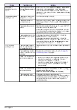 Preview for 18 page of Hach NA5600 sc Na+ Maintenance And Troubleshooting Manual