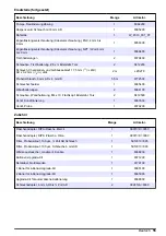 Preview for 55 page of Hach NA5600 sc Na+ Maintenance And Troubleshooting Manual