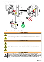 Preview for 59 page of Hach NA5600 sc Na+ Maintenance And Troubleshooting Manual