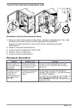 Preview for 71 page of Hach NA5600 sc Na+ Maintenance And Troubleshooting Manual