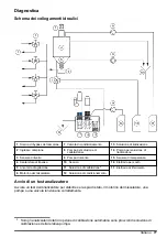 Preview for 77 page of Hach NA5600 sc Na+ Maintenance And Troubleshooting Manual