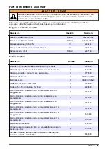 Preview for 81 page of Hach NA5600 sc Na+ Maintenance And Troubleshooting Manual