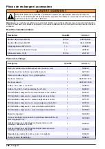 Preview for 108 page of Hach NA5600 sc Na+ Maintenance And Troubleshooting Manual