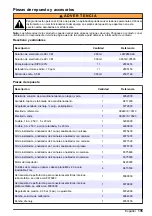 Preview for 135 page of Hach NA5600 sc Na+ Maintenance And Troubleshooting Manual