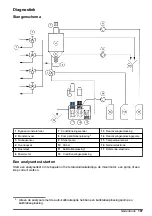 Preview for 187 page of Hach NA5600 sc Na+ Maintenance And Troubleshooting Manual