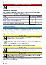 Preview for 194 page of Hach NA5600 sc Na+ Maintenance And Troubleshooting Manual