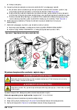 Preview for 200 page of Hach NA5600 sc Na+ Maintenance And Troubleshooting Manual