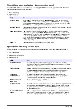 Preview for 217 page of Hach NA5600 sc Na+ Maintenance And Troubleshooting Manual