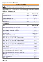 Preview for 218 page of Hach NA5600 sc Na+ Maintenance And Troubleshooting Manual