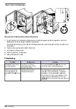 Preview for 234 page of Hach NA5600 sc Na+ Maintenance And Troubleshooting Manual