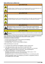 Preview for 249 page of Hach NA5600 sc Na+ Maintenance And Troubleshooting Manual