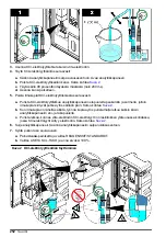 Preview for 252 page of Hach NA5600 sc Na+ Maintenance And Troubleshooting Manual