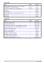 Preview for 271 page of Hach NA5600 sc Na+ Maintenance And Troubleshooting Manual