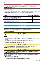 Preview for 273 page of Hach NA5600 sc Na+ Maintenance And Troubleshooting Manual