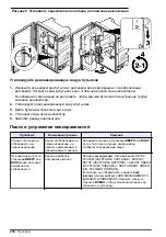 Preview for 316 page of Hach NA5600 sc Na+ Maintenance And Troubleshooting Manual