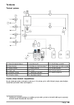 Preview for 351 page of Hach NA5600 sc Na+ Maintenance And Troubleshooting Manual