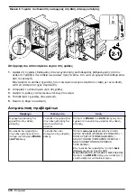 Предварительный просмотр 374 страницы Hach NA5600 sc Na+ Maintenance And Troubleshooting Manual