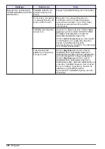 Предварительный просмотр 376 страницы Hach NA5600 sc Na+ Maintenance And Troubleshooting Manual