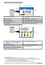 Preview for 33 page of Hach NA5600 sc Na+ Operation Manual