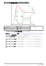 Preview for 133 page of Hach NA5600 sc Na+ Operation Manual