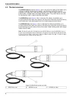 Preview for 10 page of Hach NITRATAX clear sc User Manual