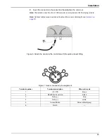 Preview for 15 page of Hach NITRATAX plus sc User Manual