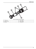 Предварительный просмотр 31 страницы Hach NO3D sc User Manual