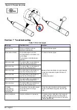 Preview for 22 page of Hach NT3100sc User Manual