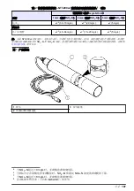 Preview for 107 page of Hach NT3100sc User Manual