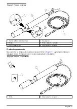 Предварительный просмотр 7 страницы Hach NV3300 User Manual