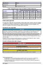 Preview for 36 page of Hach NV3300 User Manual