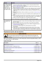Preview for 17 page of Hach NX7500 User Manual