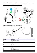 Preview for 27 page of Hach NX7500 User Manual