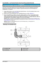 Preview for 28 page of Hach NX7500 User Manual