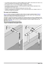 Preview for 41 page of Hach NX7500 User Manual