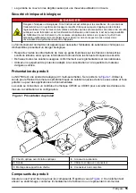 Preview for 55 page of Hach NX7500 User Manual