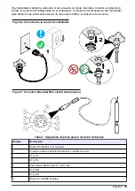 Preview for 75 page of Hach NX7500 User Manual